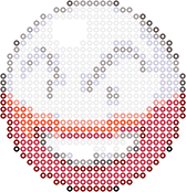 Electrode bead pattern