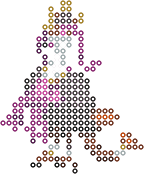 Fezandipiti bead pattern