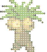 Exeggutor bead pattern