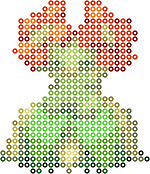 Bellossom bead pattern