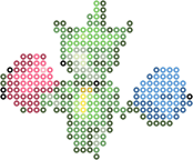 Roselia bead pattern