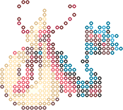 Milotic bead pattern