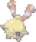 Chingling bead pattern