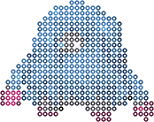 Tangrowth bead pattern