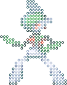 Gallade bead pattern
