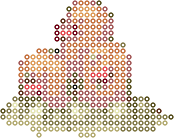 Dugtrio bead pattern