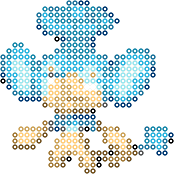 Panpour bead pattern