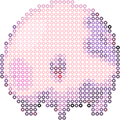Munna bead pattern