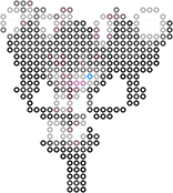 Gothorita bead pattern