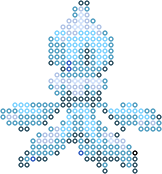 Frillish bead pattern
