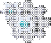 Klang bead pattern