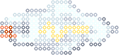 Tynamo bead pattern