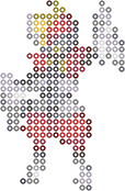 Bisharp bead pattern