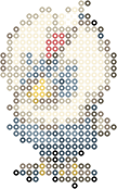 Rufflet bead pattern