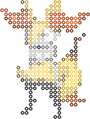 Braixen bead pattern