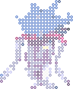 Malamar bead pattern