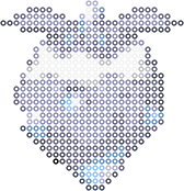 Carbink bead pattern