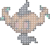Phantump bead pattern