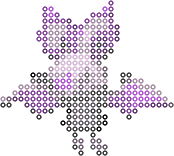 Noibat bead pattern