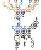 Xerneas bead pattern