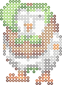 Dartrix bead pattern