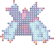 Toxapex bead pattern