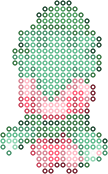 Fomantis bead pattern