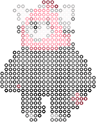 Bewear bead pattern
