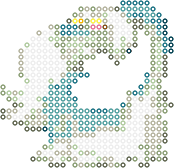 Drampa bead pattern