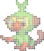 Grookey bead pattern