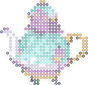 Polteageist bead pattern
