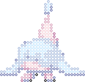Hatenna bead pattern