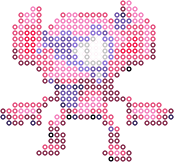 Impidimp bead pattern