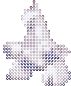 Duraludon bead pattern