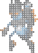 Lokix bead pattern