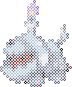 Greavard bead pattern